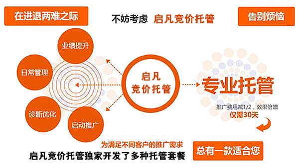 ������(j��ng)�r(ji��)�й�