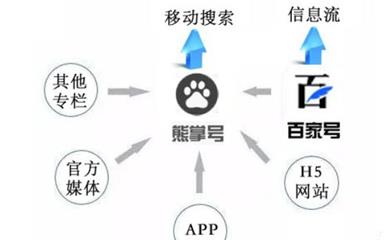 ����̖�ۺ϶෽����YԴ